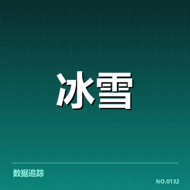 速度滑冰世界杯:顶尖选手战术博弈展现多重较量